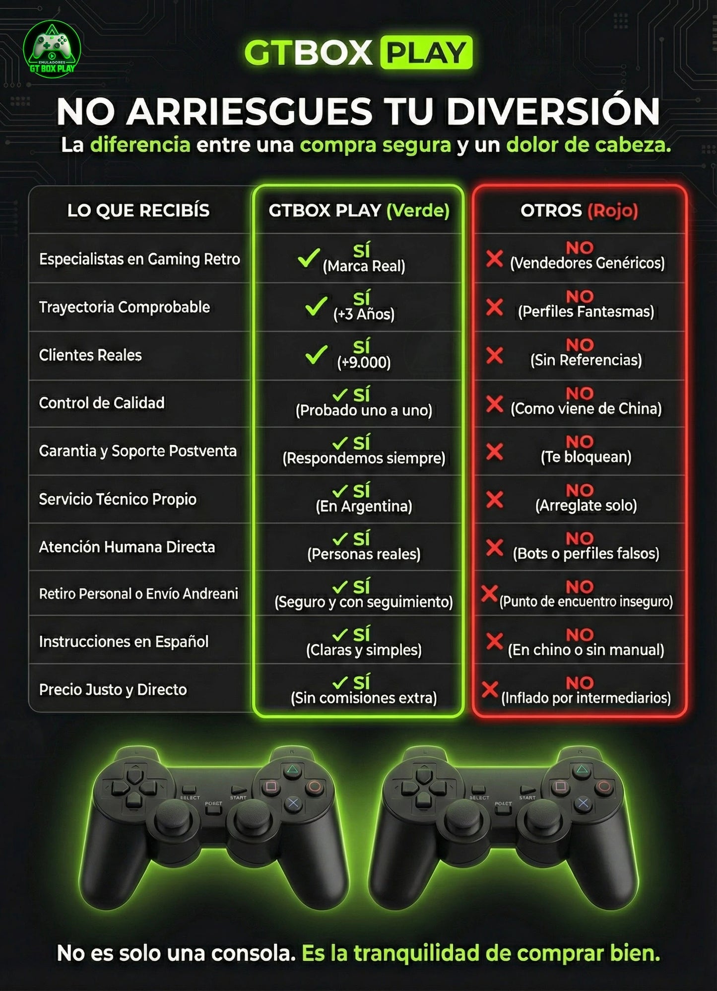 CONSOLA RETRO GAME STICK 4K (2026)