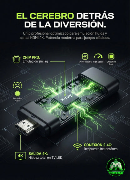 CONSOLA RETRO GAME STICK 4K (2026)